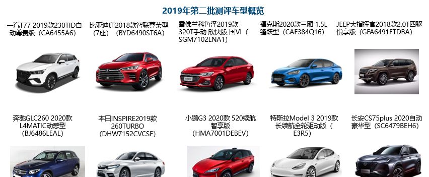 五万左右的SUV车型有哪些值得推荐？