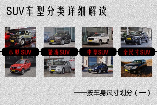 搜狐汽车
